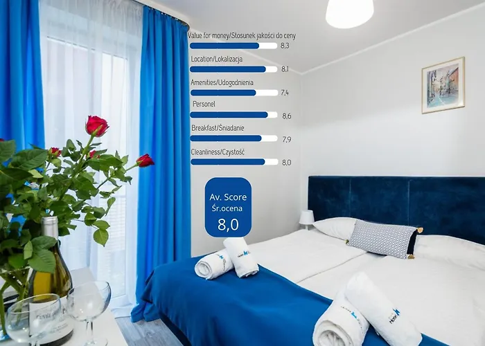 Hotel Nowa Panorama